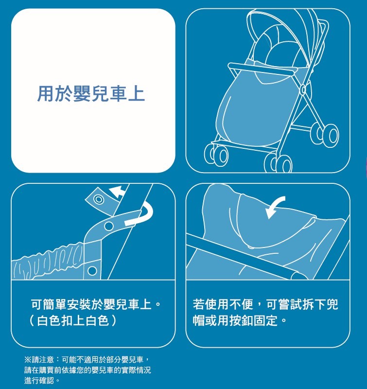 使用者新增的影像