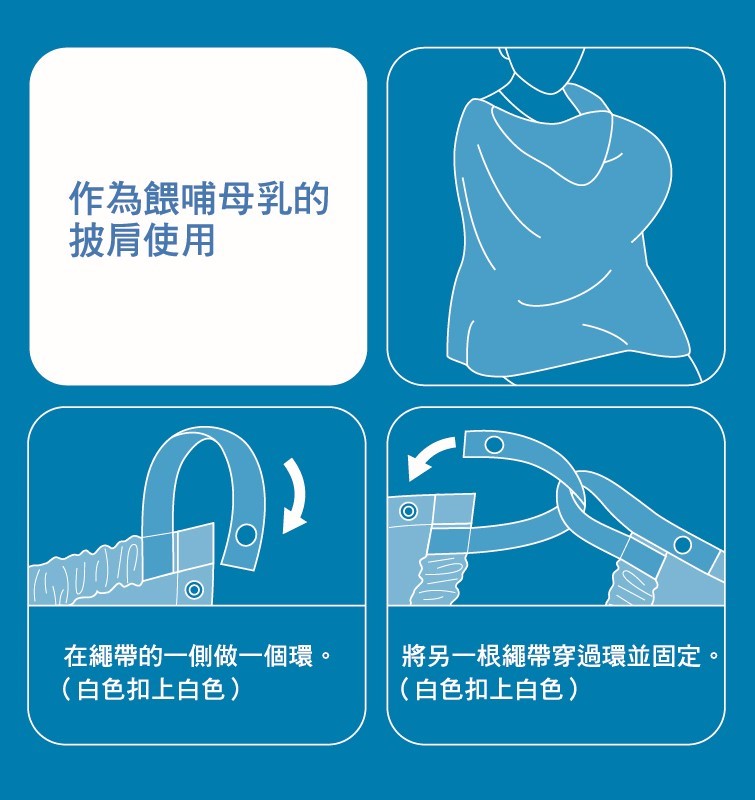 使用者新增的影像