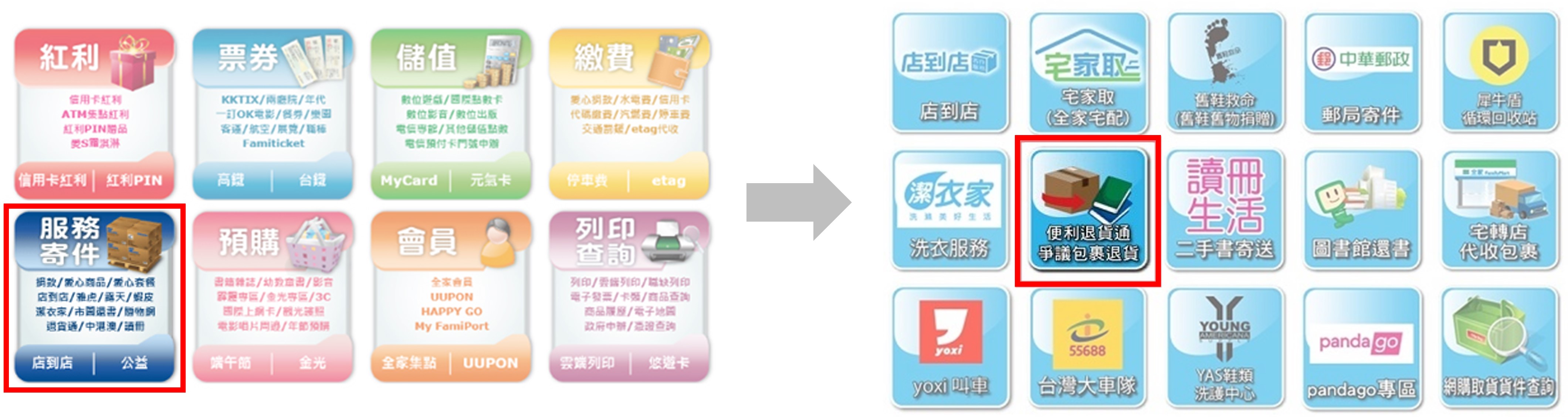 使用者新增的影像