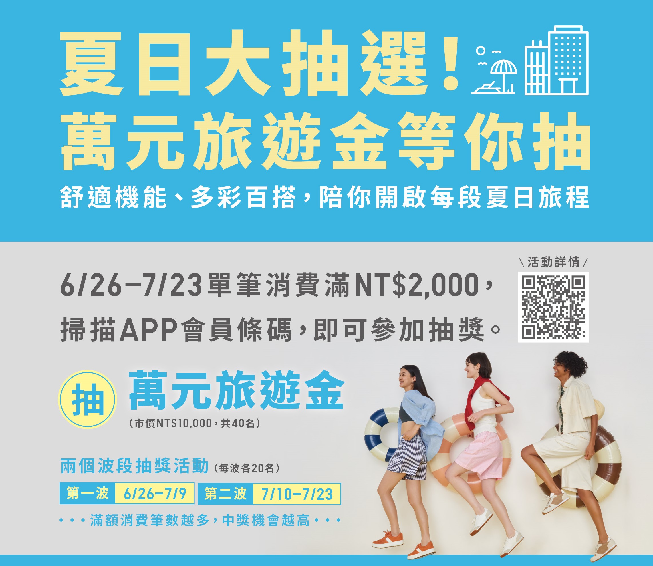 使用者新增的影像