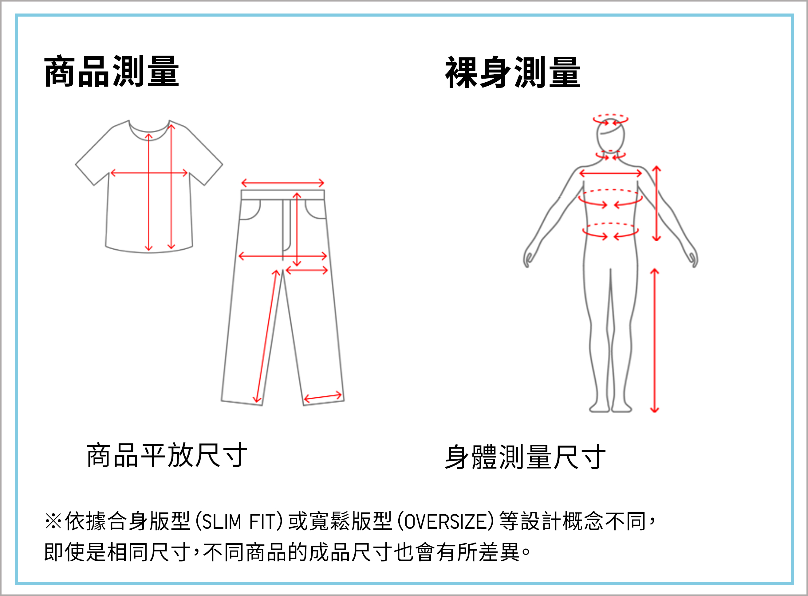 使用者新增的影像