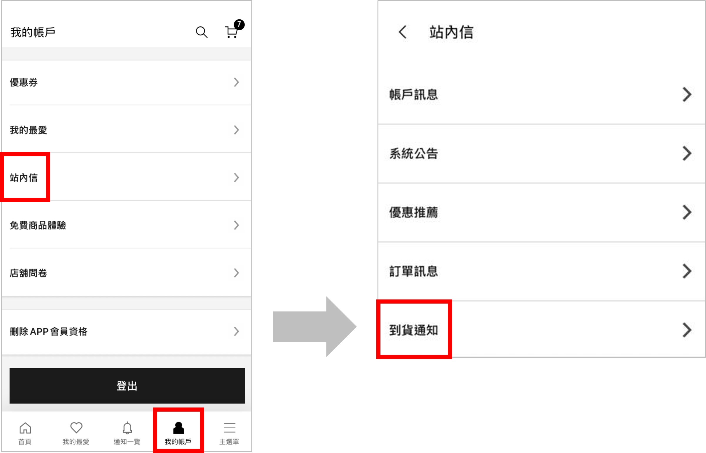 使用者新增的影像