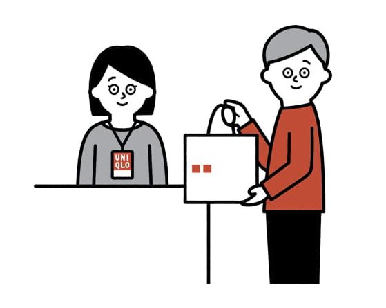 使用者新增的影像