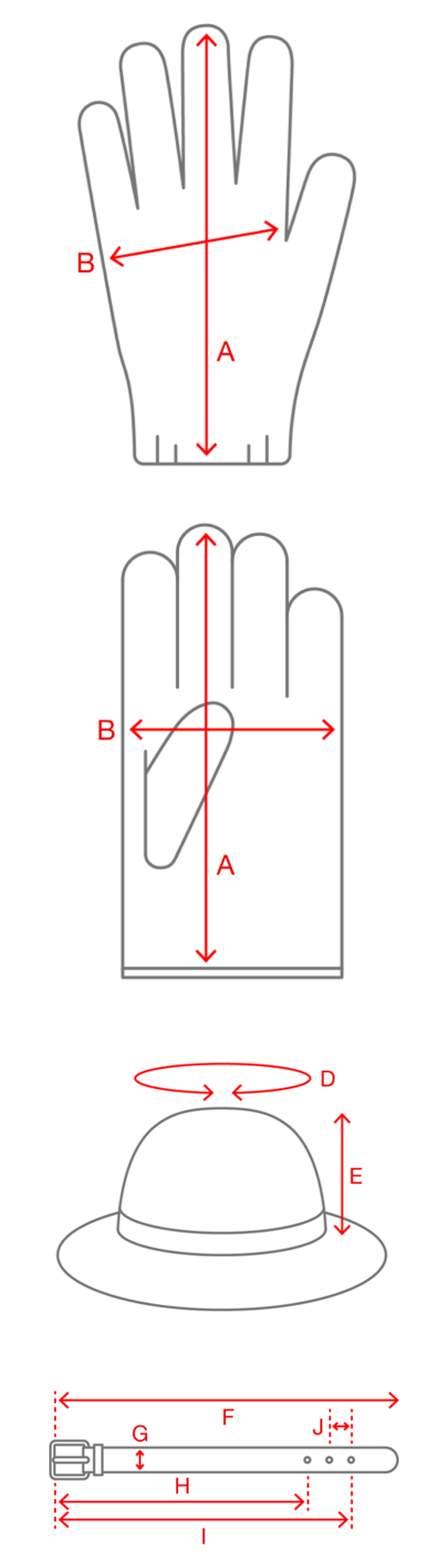 使用者新增的影像