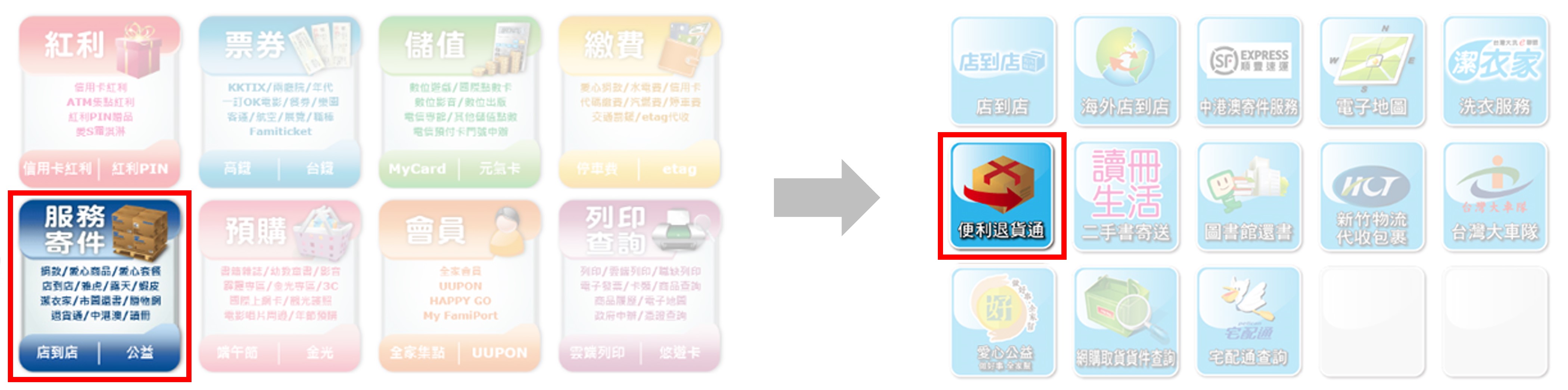 使用者新增的影像