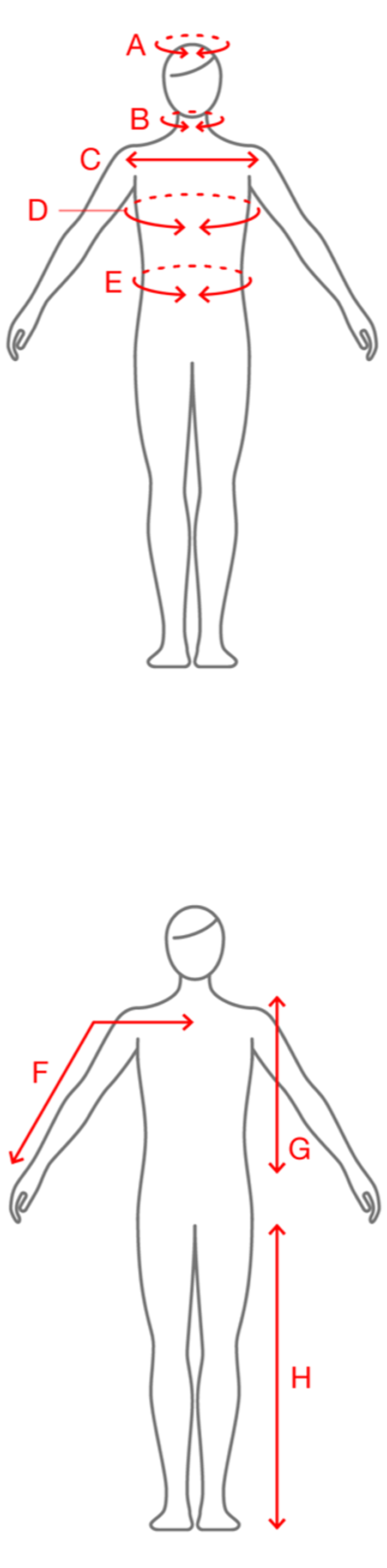 使用者新增的影像