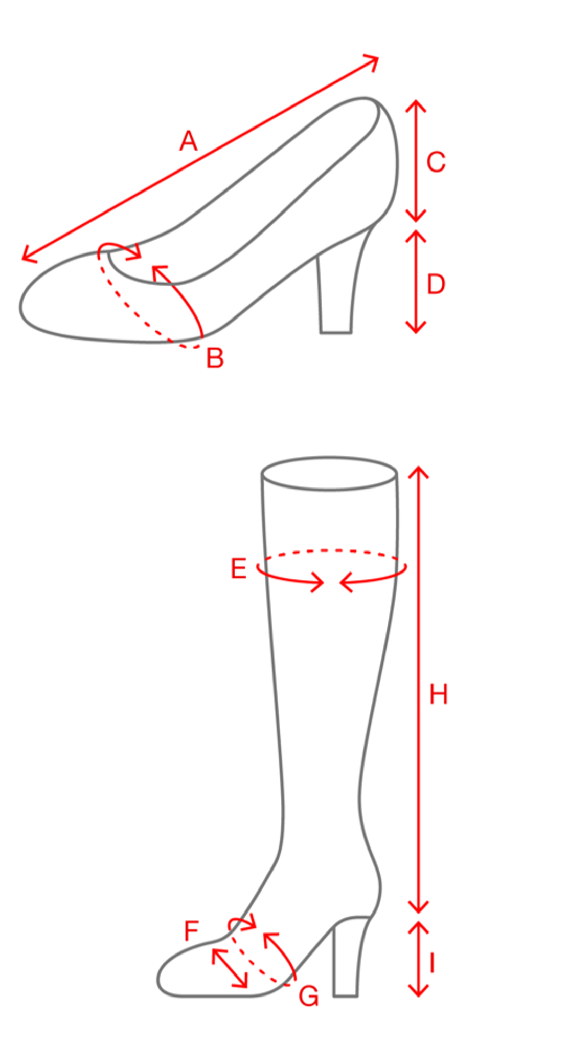 使用者新增的影像