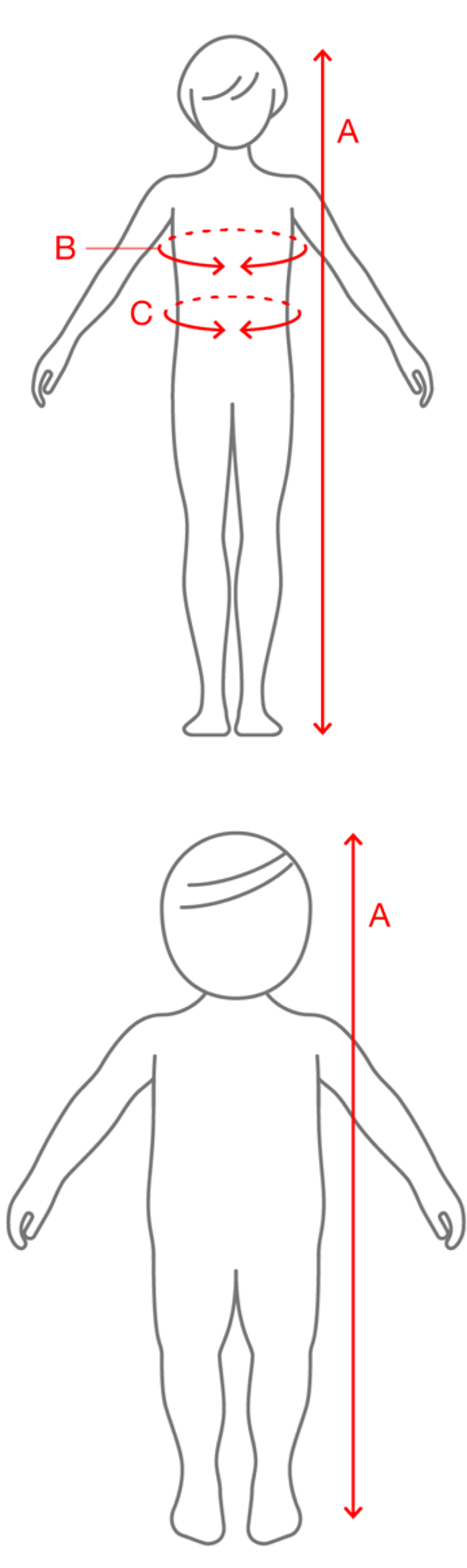 使用者新增的影像