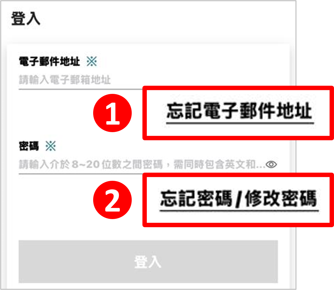 使用者新增的影像