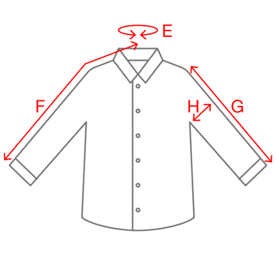 使用者新增的影像