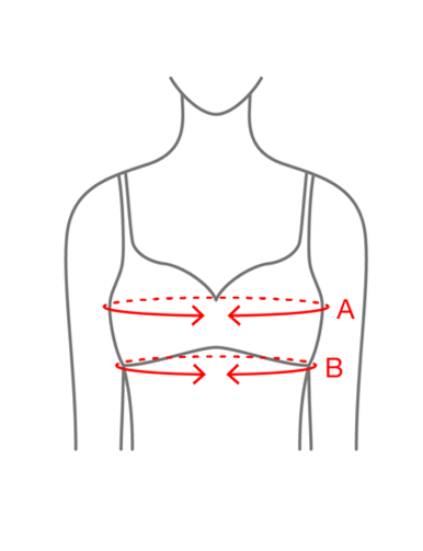 使用者新增的影像