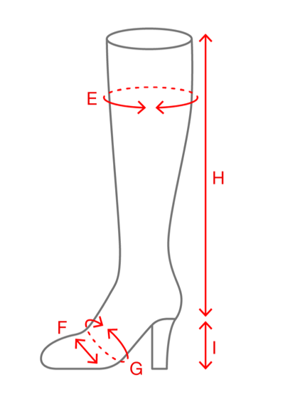 使用者新增的影像