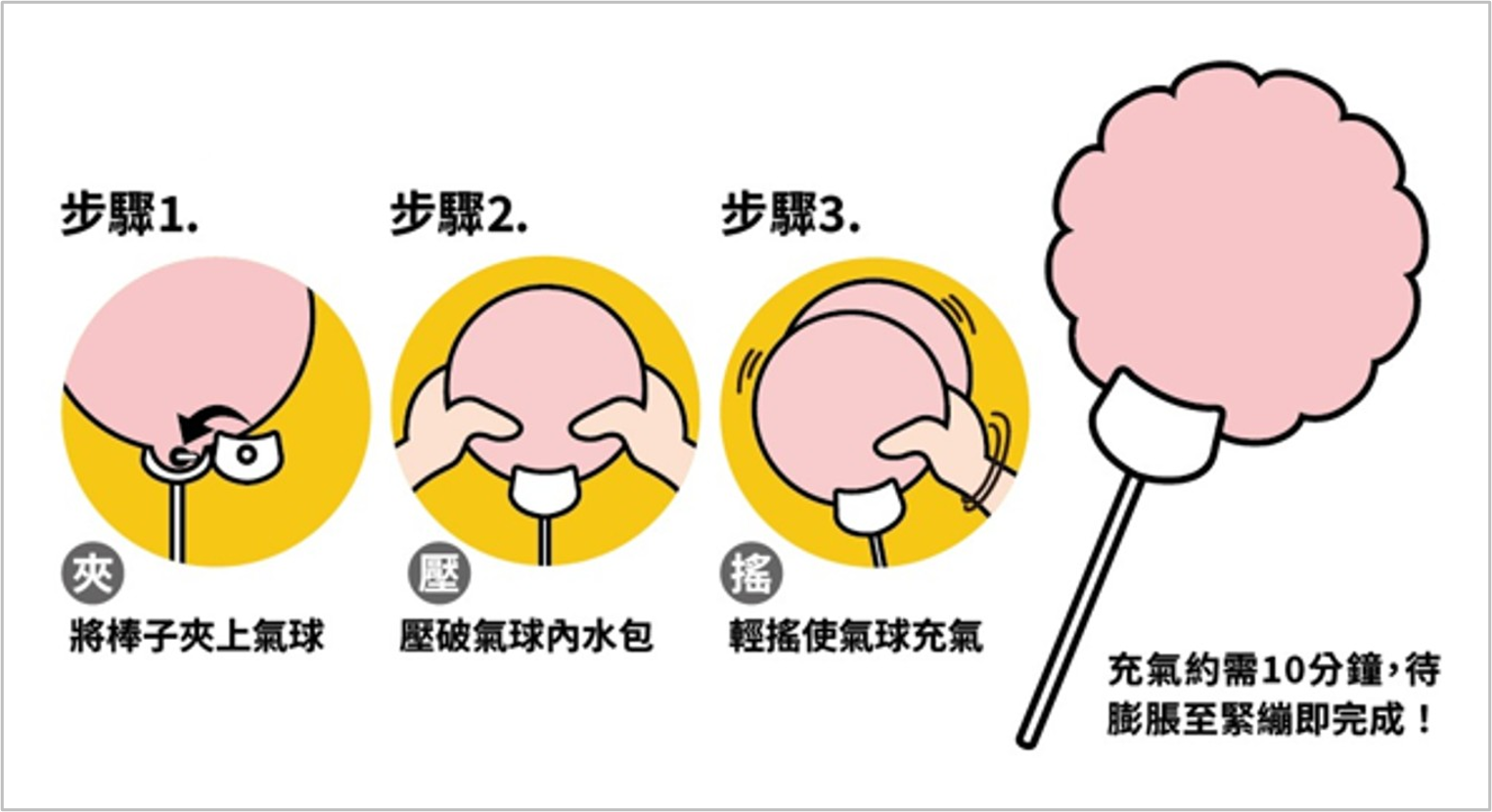 使用者新增的影像