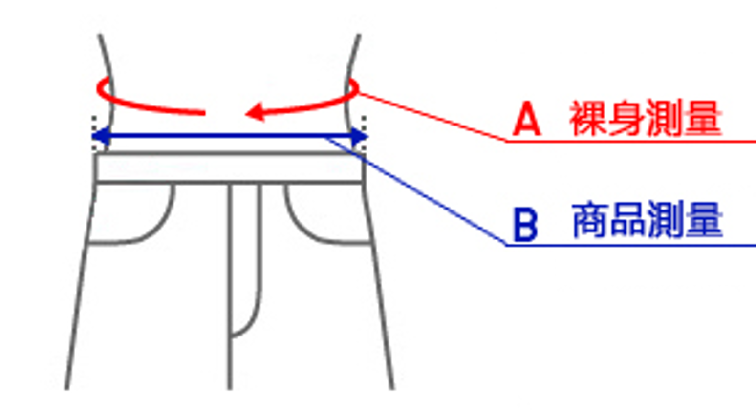 使用者新增的影像