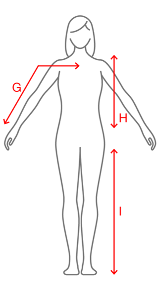 使用者新增的影像