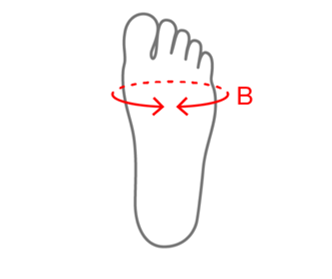 使用者新增的影像