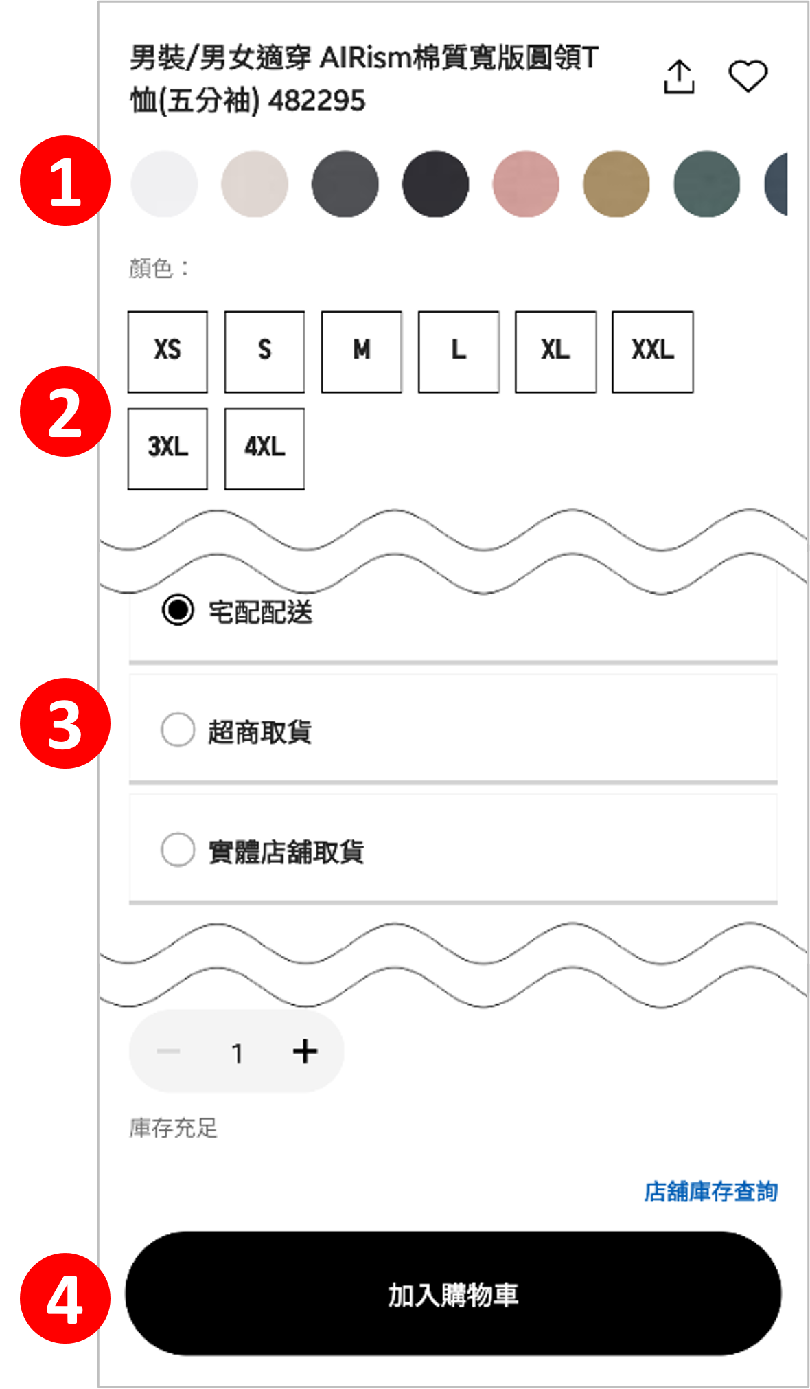 使用者新增的影像