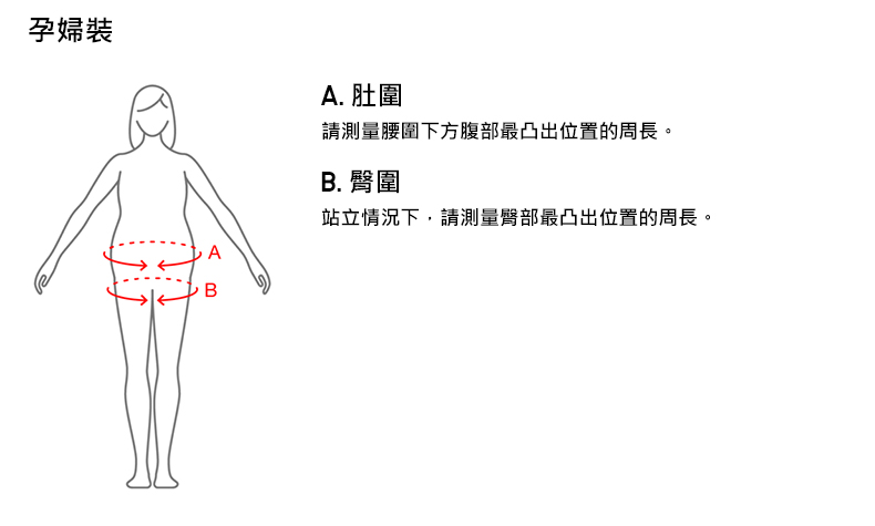 使用者新增的影像