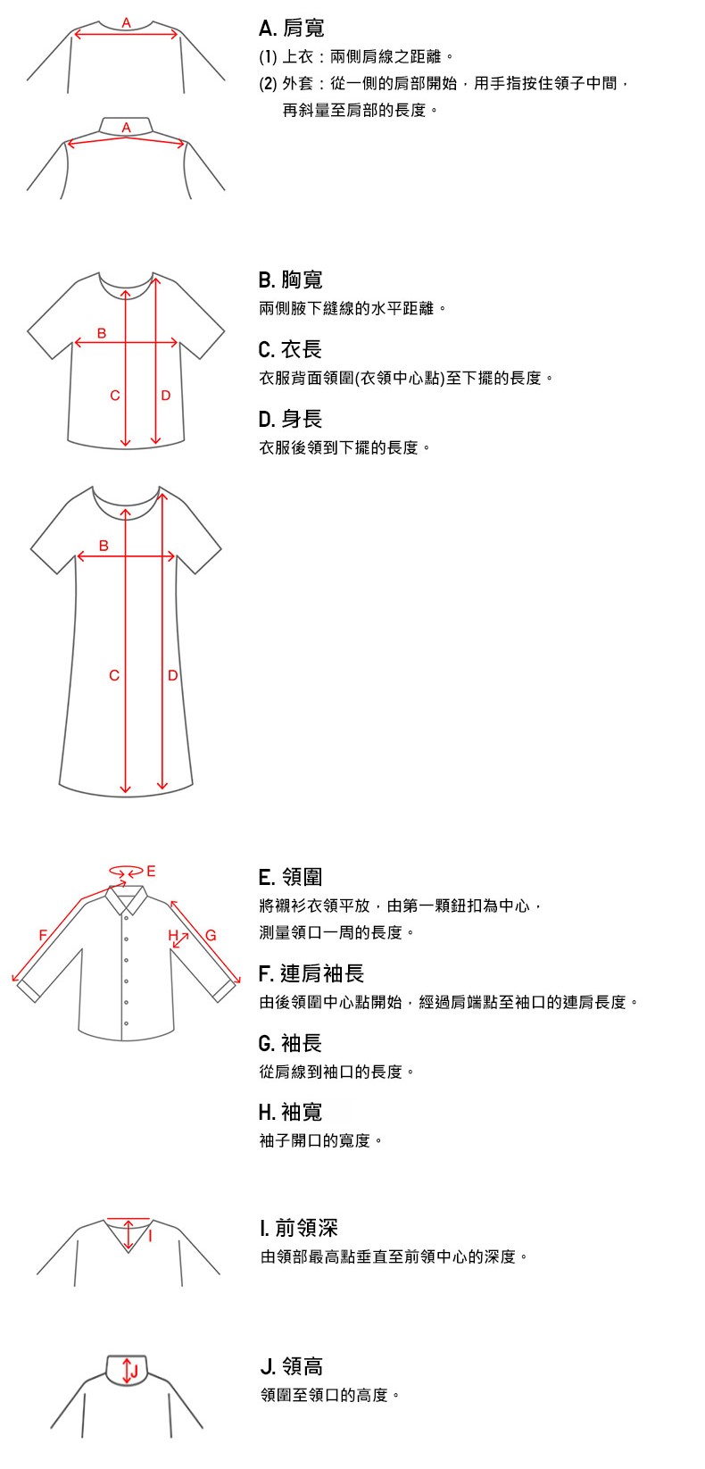 使用者新增的影像