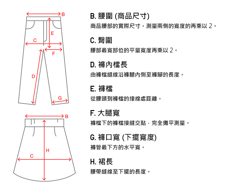 使用者新增的影像