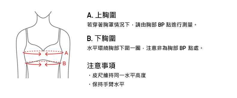 使用者新增的影像