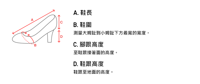 使用者新增的影像