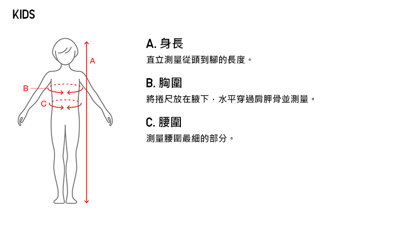 使用者新增的影像