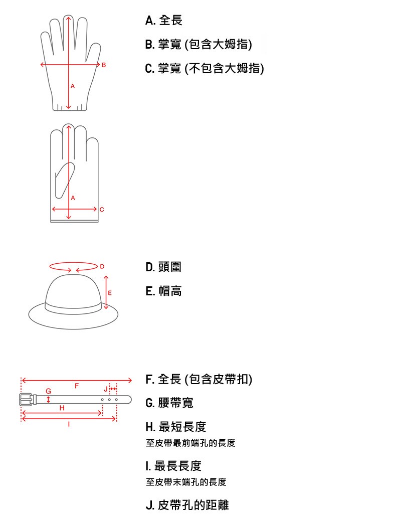 使用者新增的影像