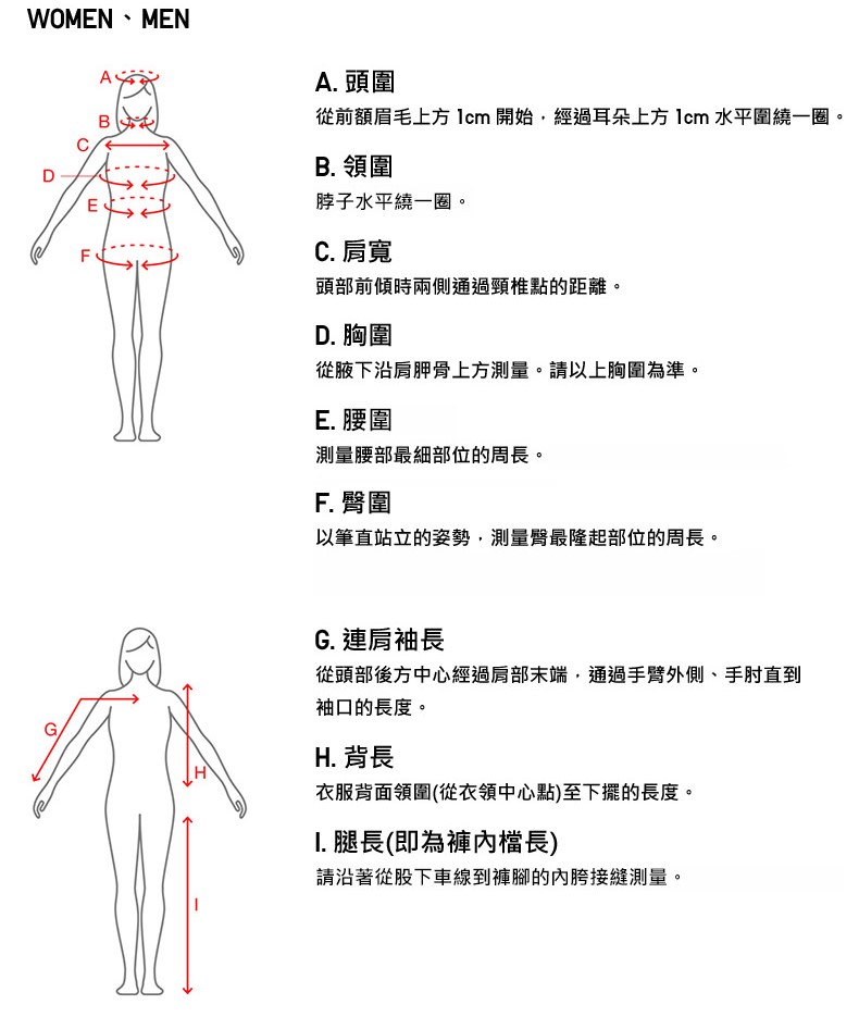 使用者新增的影像